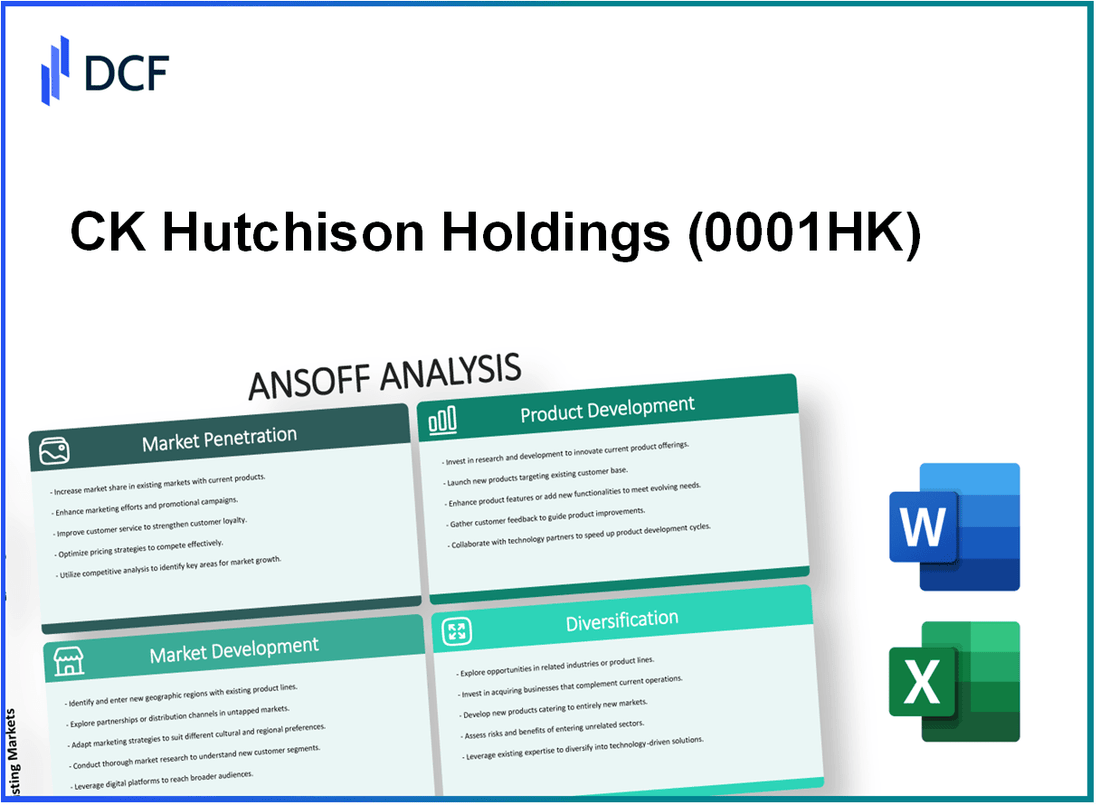 CK Hutchison Holdings Limited (0001.HK): Ansoff Matrix
