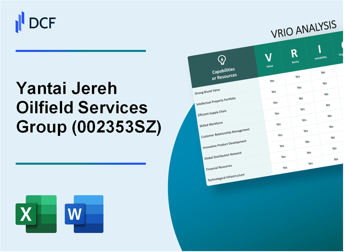 Yantai Jereh Oilfield Services Group Co., Ltd. (002353.SZ): VRIO Analysis