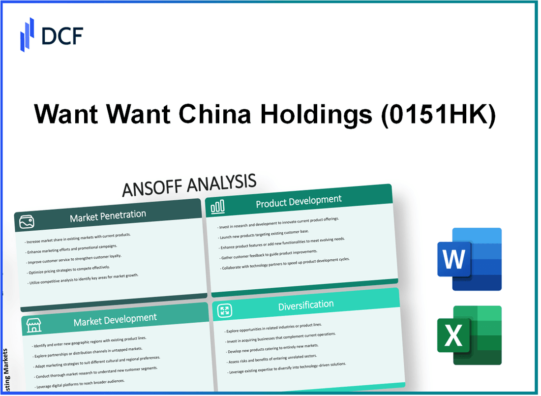 Want Want China Holdings Limited (0151.HK): Ansoff Matrix