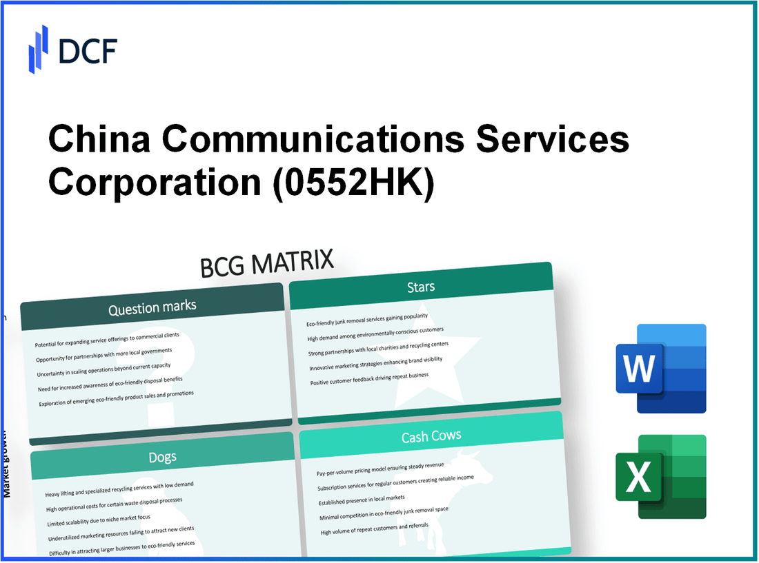 China Communications Services Corporation Limited (0552.HK): BCG Matrix