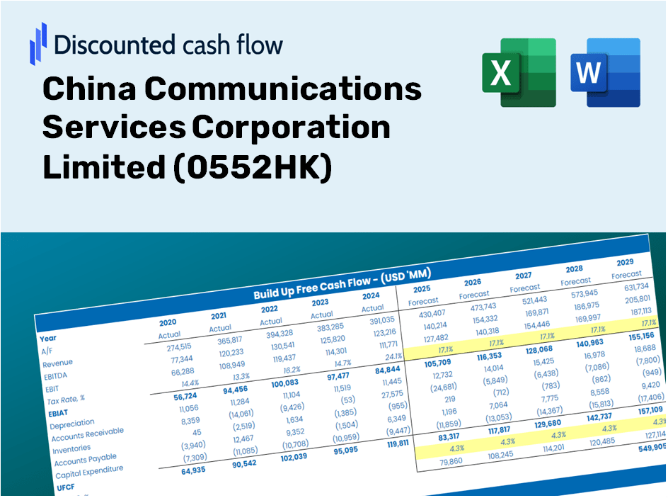 China Communications Services Corporation Limited (0552HK) DCF Valuation