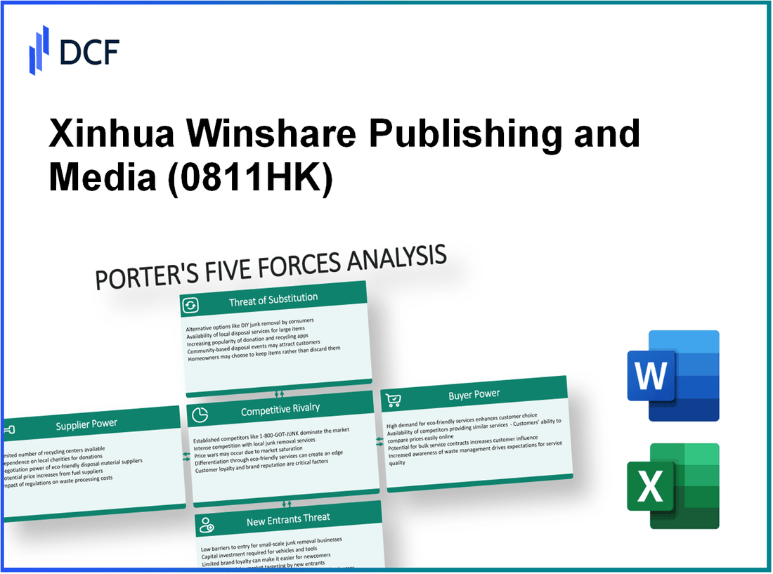 Xinhua Winshare Publishing and Media (0811.HK): Porter's 5 Forces Analysis