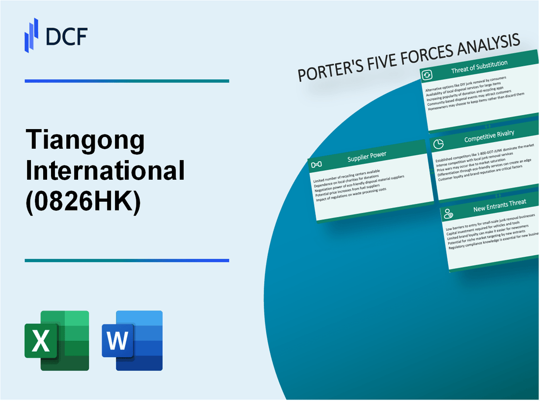 Tiangong International (0826.HK): Porter's 5 Forces Analysis