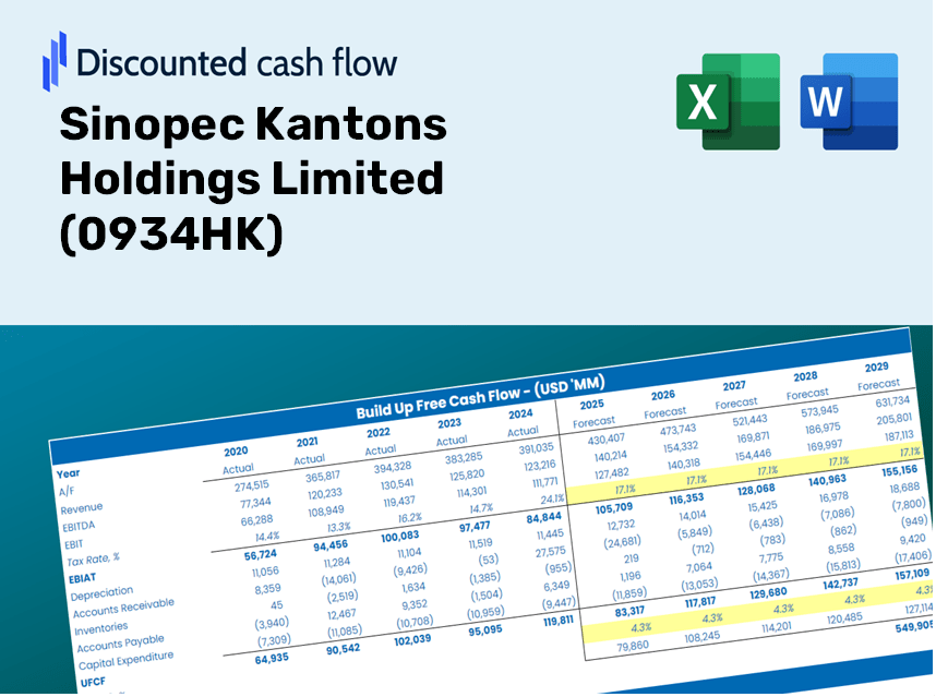 Sinopec Kantons Holdings Limited (0934HK) DCF Valuation