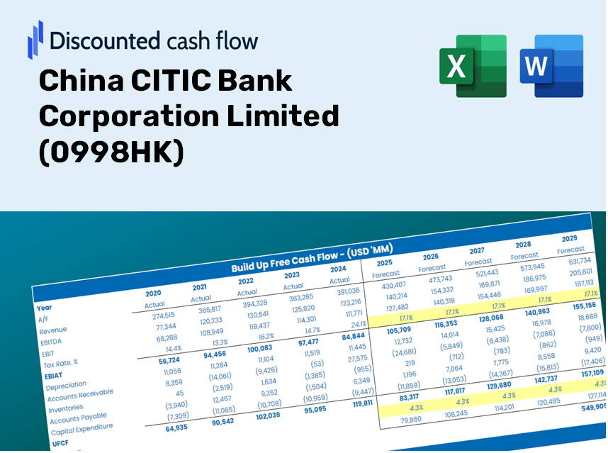 China CITIC Bank Corporation Limited (0998HK) DCF Valuation