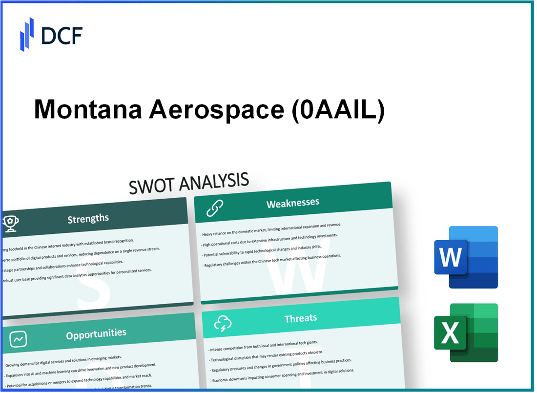 Montana Aerospace AG (0AAI.L): SWOT Analysis