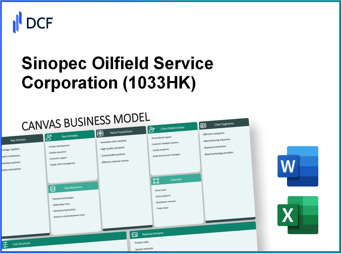 Sinopec Oilfield Service Corporation (1033.HK): Canvas Business Model