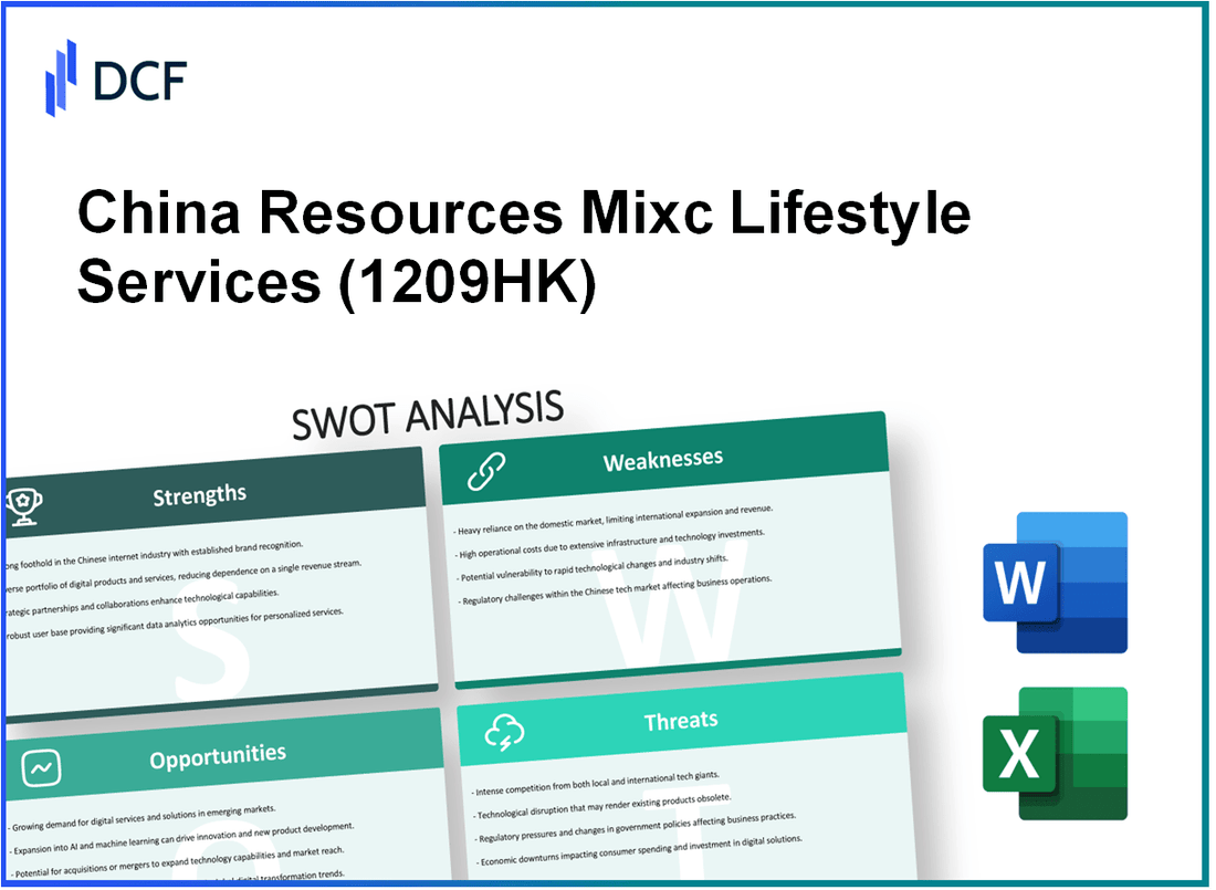 China Resources Mixc Lifestyle Services Limited (1209.HK): SWOT Analysis