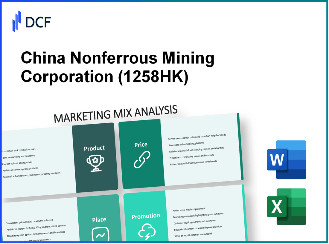 China Nonferrous Mining Corporation Limited (1258.HK): Marketing Mix Analysis
