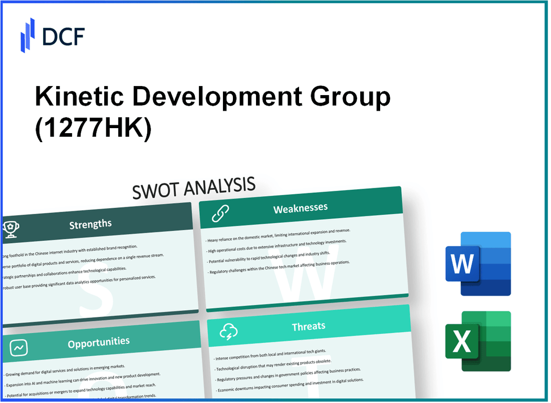 Kinetic Development Group Limited (1277.HK): SWOT Analysis