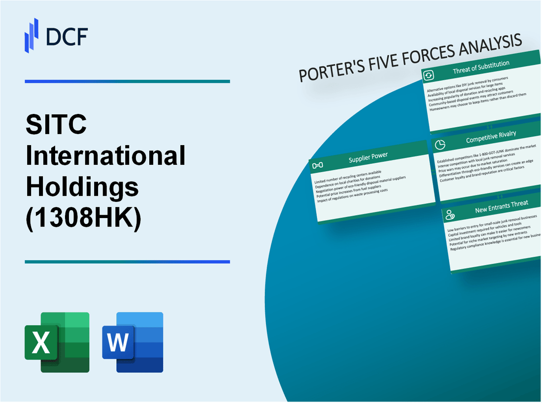 SITC International Holdings (1308.HK): Porter's 5 Forces Analysis