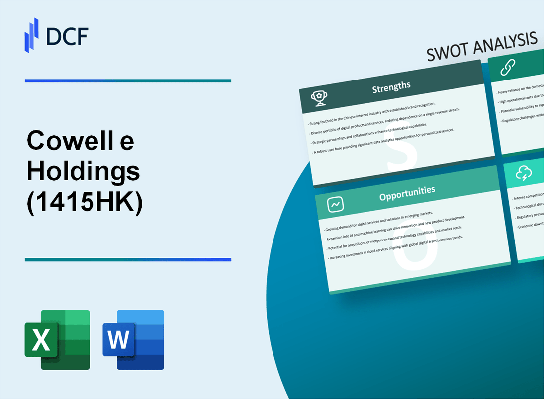 Cowell e Holdings Inc. (1415.HK): SWOT Analysis