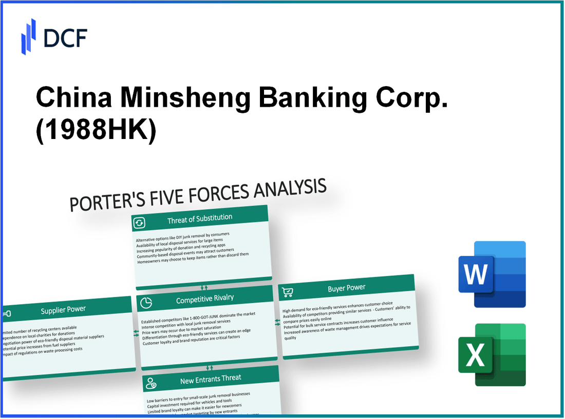 China Minsheng Banking Corp. (1988.HK): Porter's 5 Forces Analysis