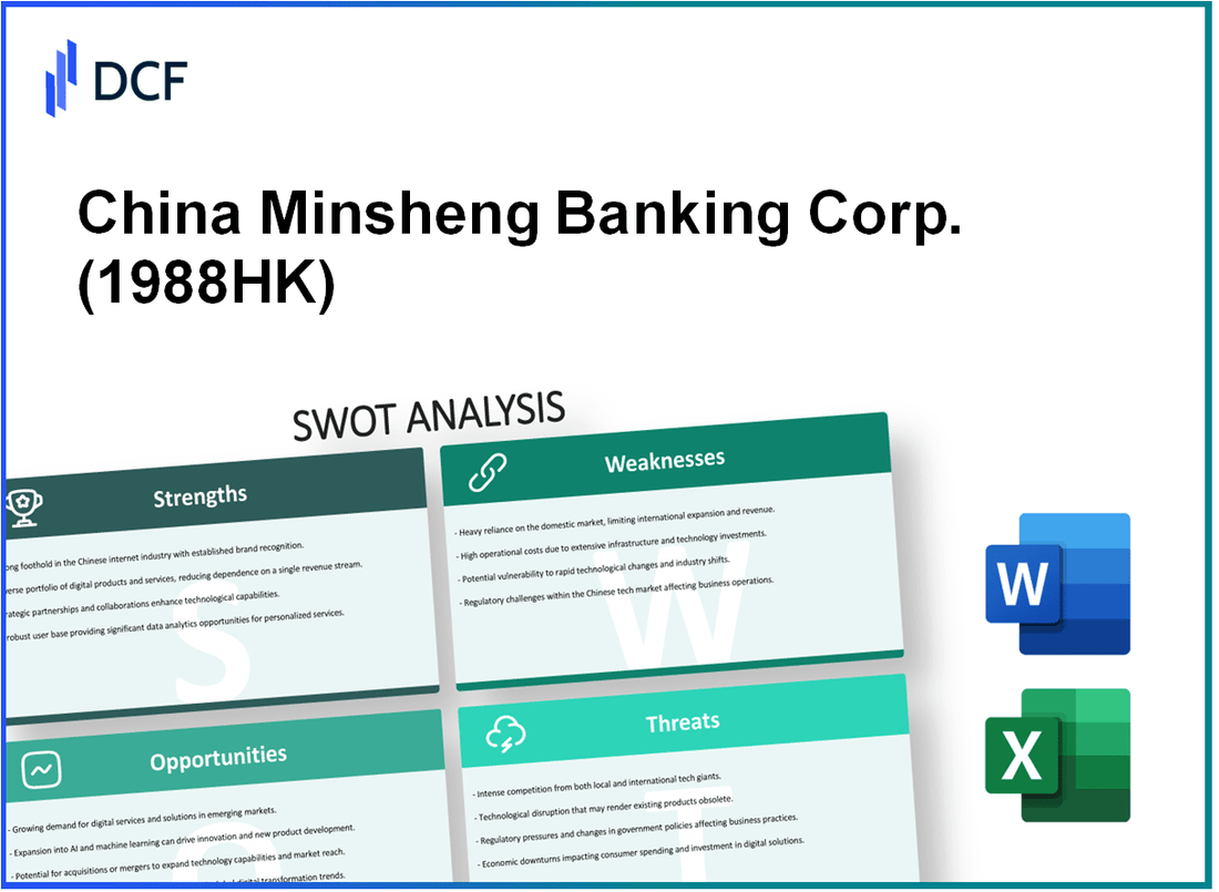 China Minsheng Banking Corp., Ltd. (1988.HK): SWOT Analysis