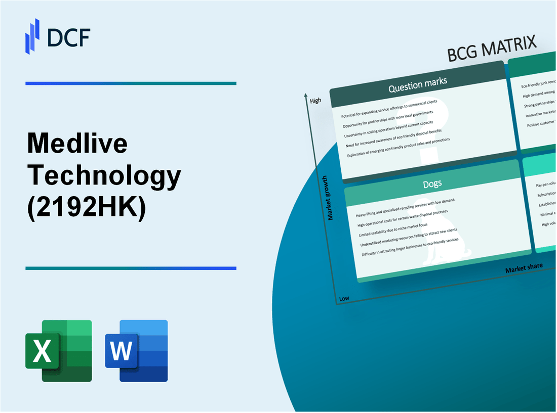 Medlive Technology Co., Ltd. (2192.HK): BCG Matrix