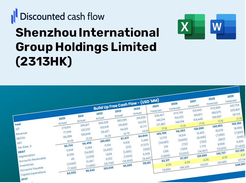 Shenzhou International Group Holdings Limited (2313HK) DCF Valuation