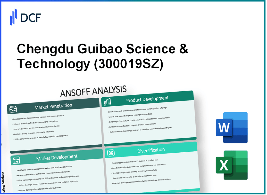 Chengdu Guibao Science & Technology Co.,Ltd. (300019.SZ): Ansoff Matrix