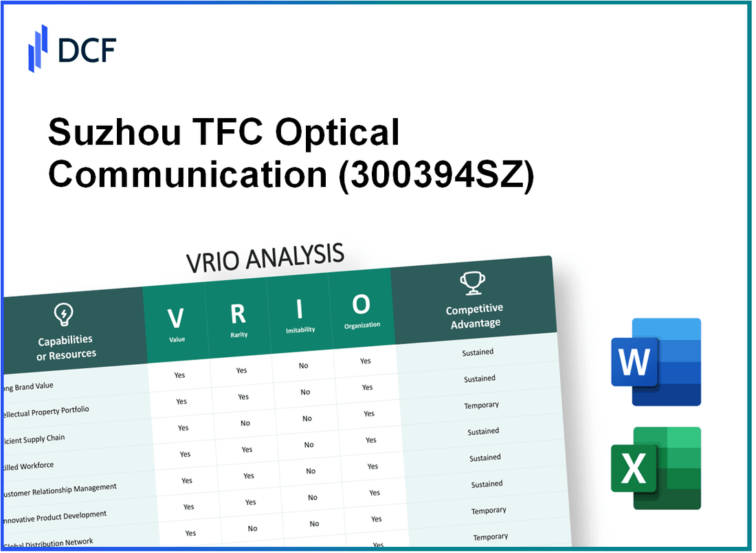 Suzhou TFC Optical Communication Co., Ltd. (300394.SZ): VRIO Analysis