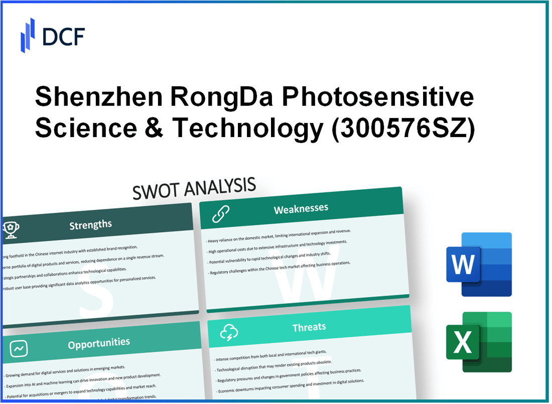 Shenzhen RongDa Photosensitive Science & Technology Co., Ltd. (300576.SZ): SWOT Analysis