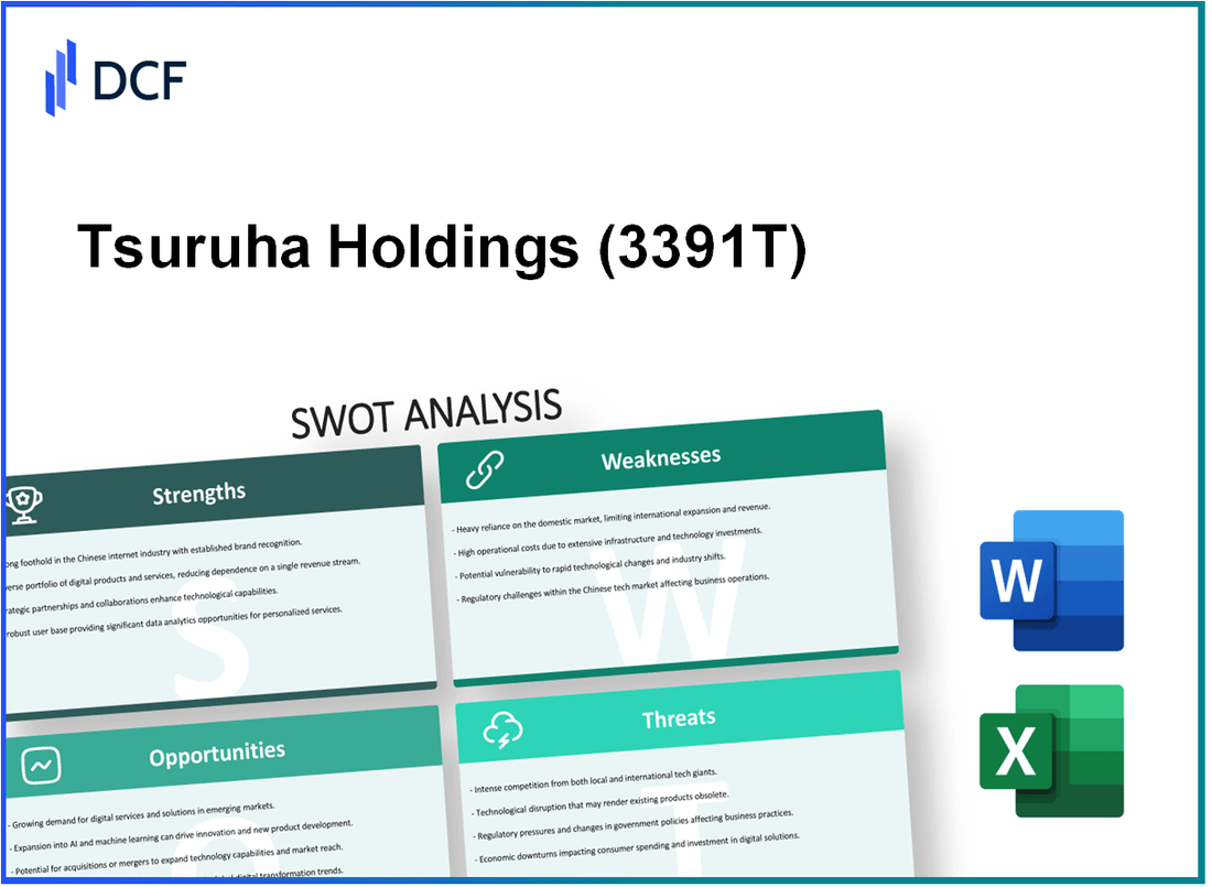 Tsuruha Holdings Inc. (3391.T): SWOT Analysis