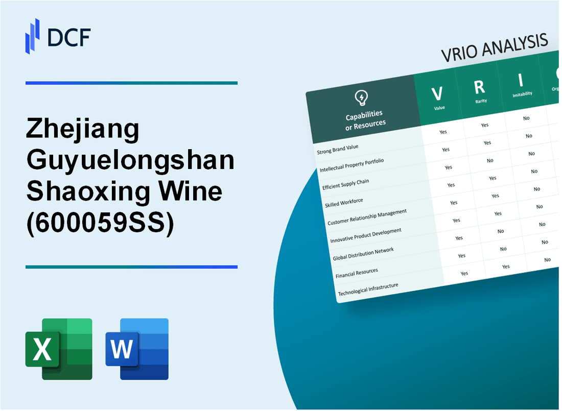 Zhejiang Guyuelongshan Shaoxing Wine Co.,Ltd (600059.SS): VRIO Analysis