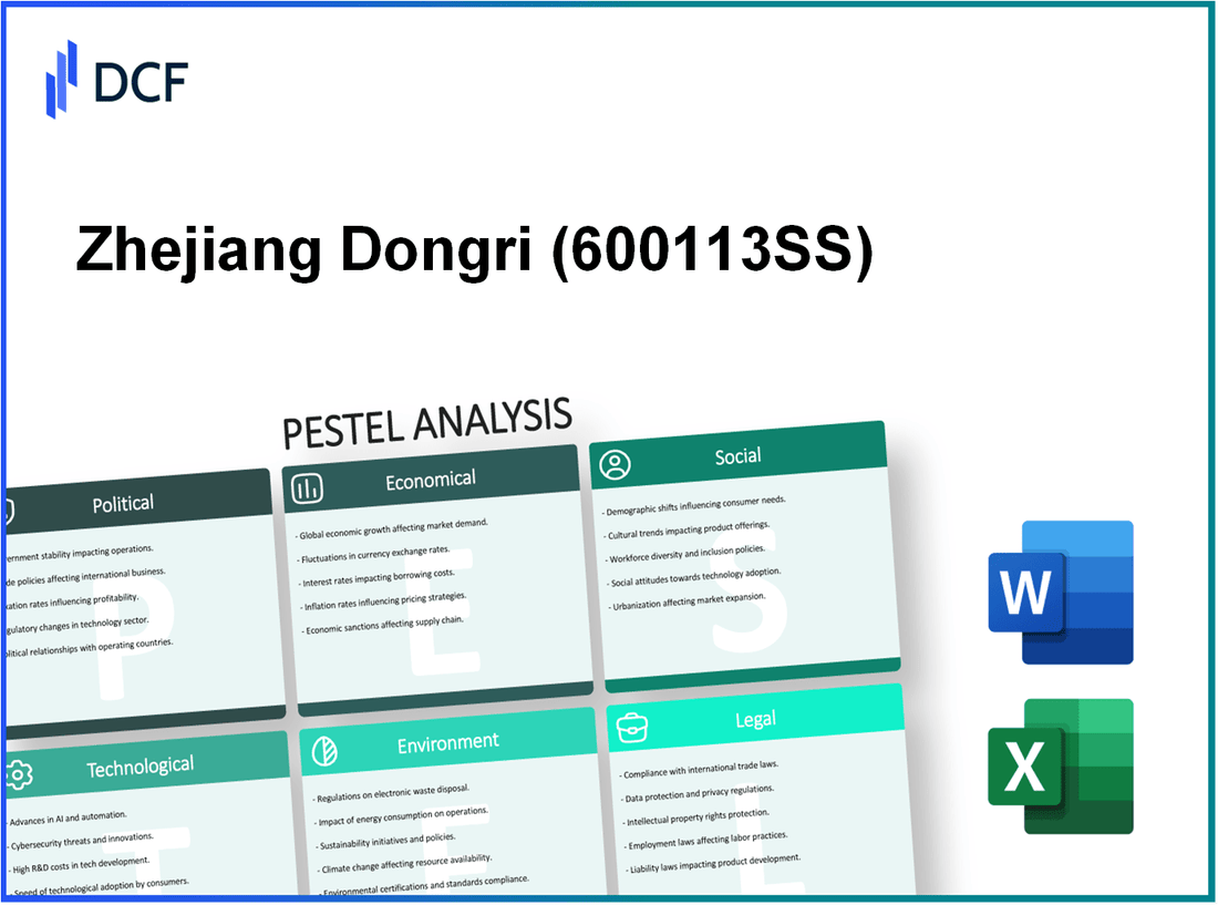 Zhejiang Dongri Limited Company (600113.SS): PESTEL Analysis