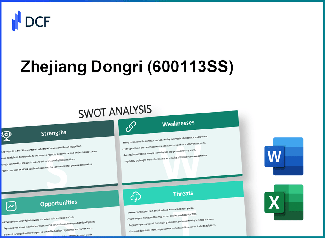 Zhejiang Dongri Limited Company (600113.SS): SWOT Analysis