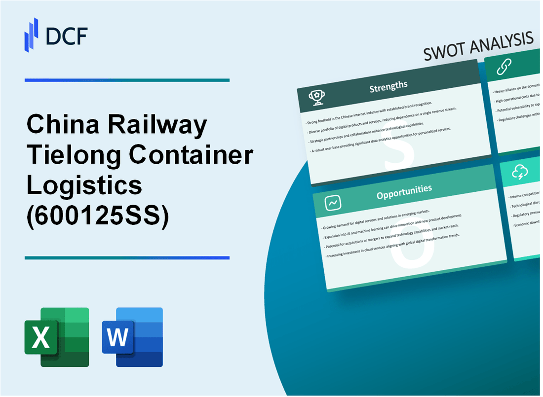 China Railway Tielong Container Logistics Co., Ltd (600125.SS): SWOT Analysis