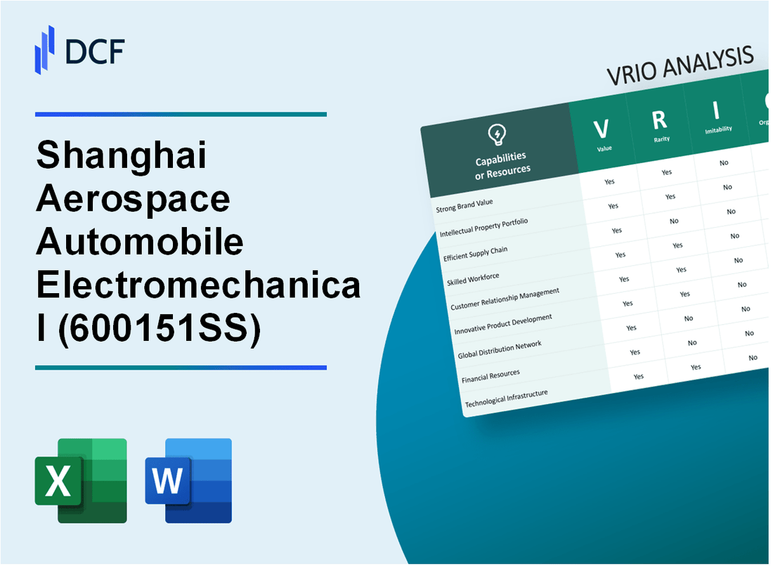 Shanghai Aerospace Automobile Electromechanical Co., Ltd. (600151.SS): VRIO Analysis