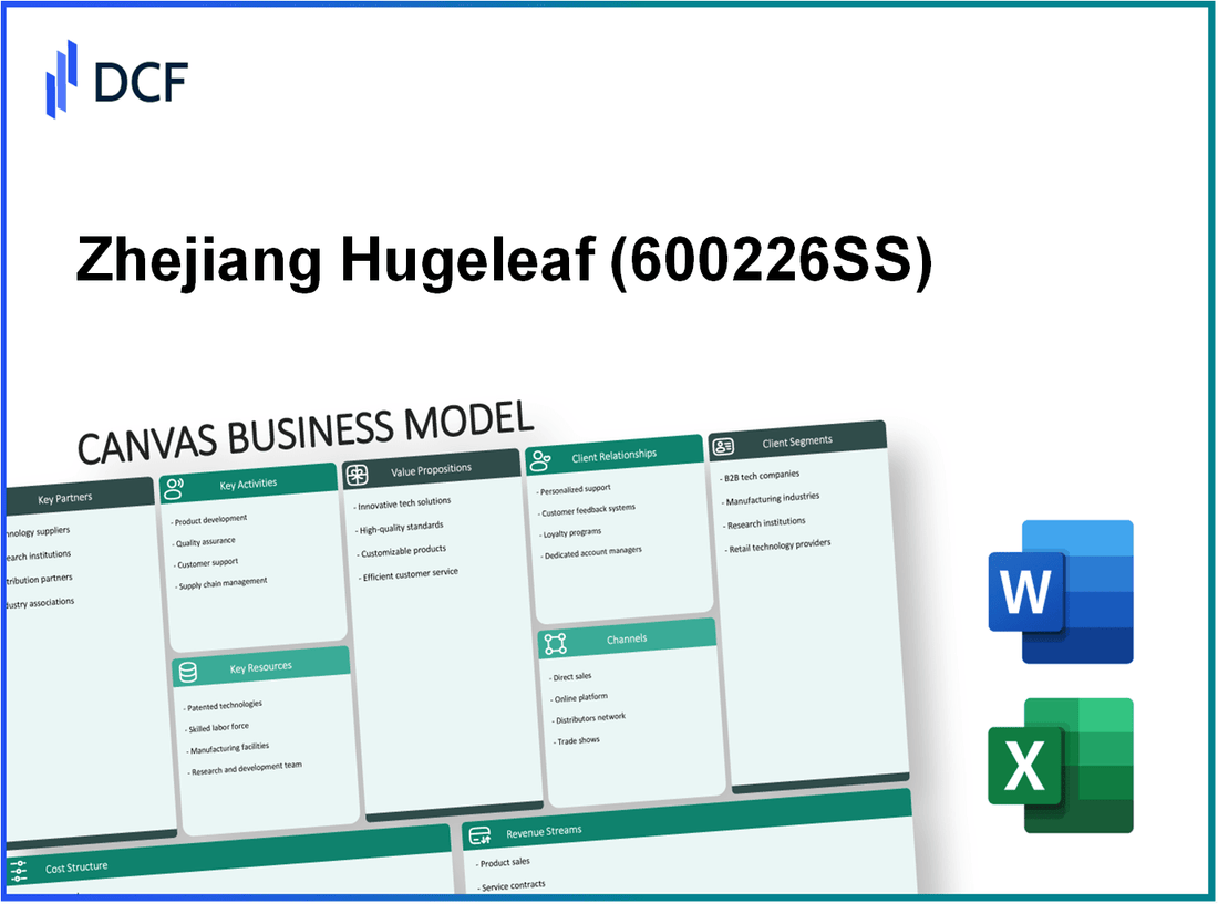 Zhejiang Hugeleaf Co.,Ltd. (600226.SS): Canvas Business Model