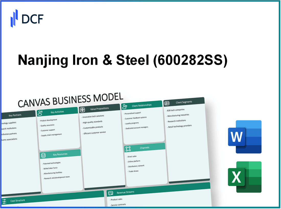 Nanjing Iron & Steel Co., Ltd. (600282.SS): Canvas Business Model