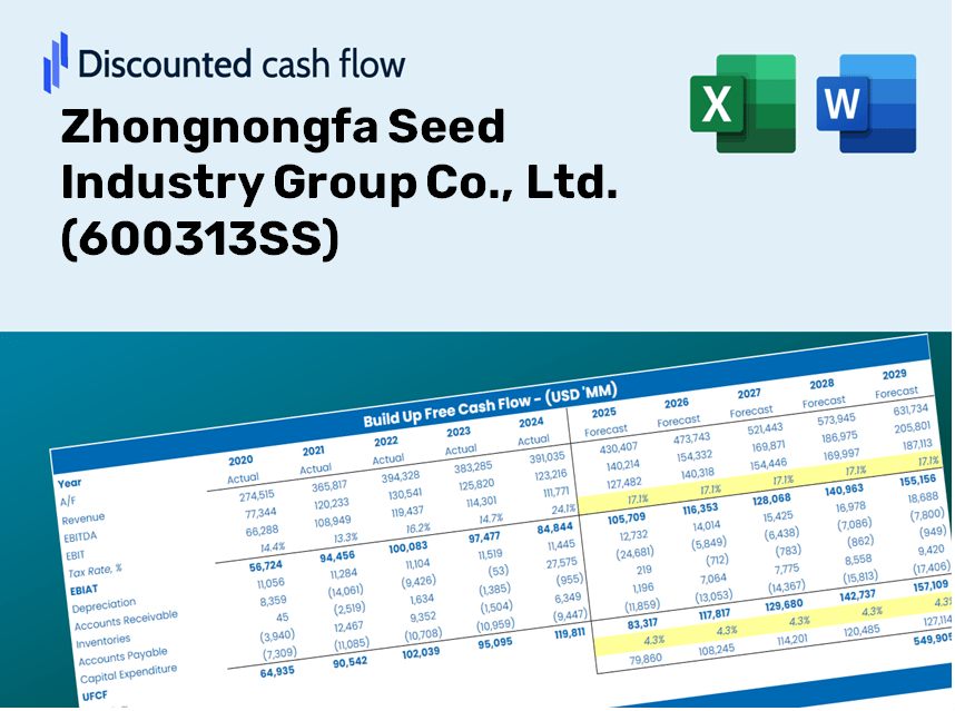 Zhongnongfa Seed Industry Group Co., Ltd. (600313SS) DCF Valuation