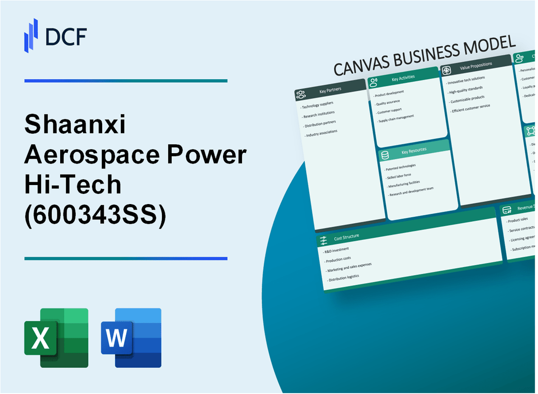 Shaanxi Aerospace Power Hi-Tech Co., Ltd. (600343.SS): Canvas Business Model