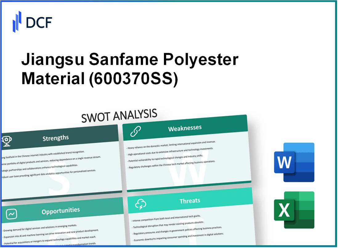 Jiangsu Sanfame Polyester Material Co.,Ltd. (600370.SS): SWOT Analysis