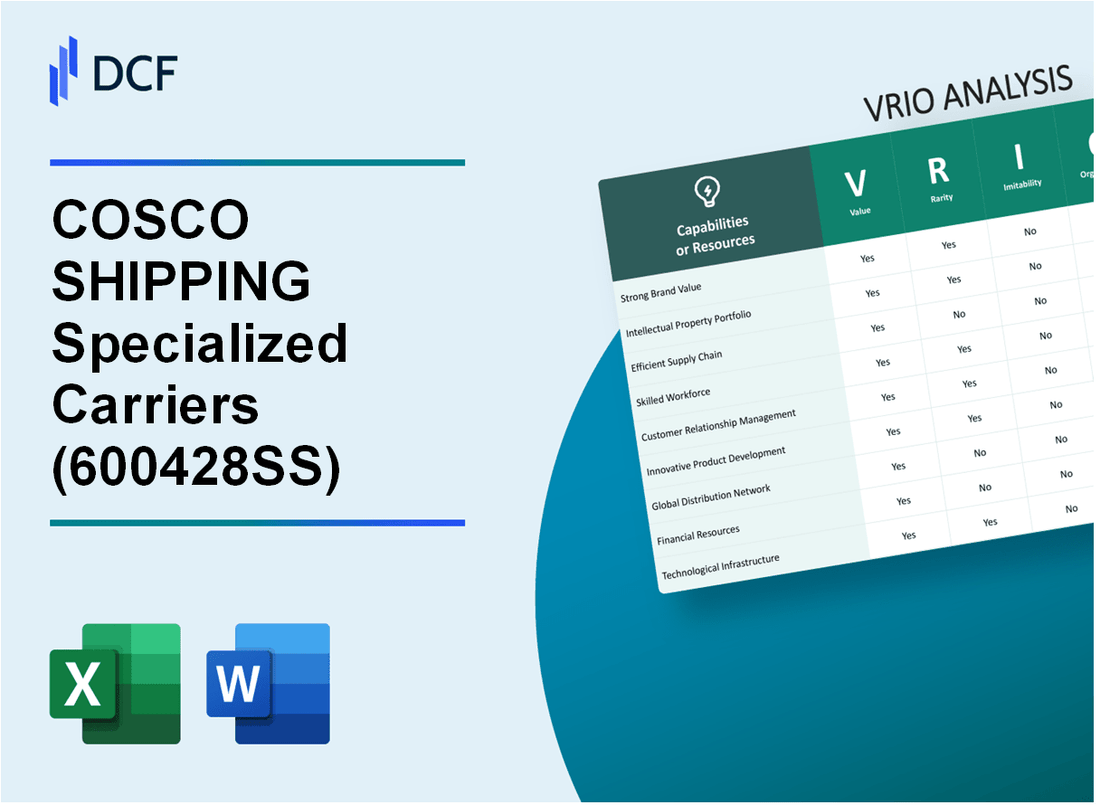 COSCO SHIPPING Specialized Carriers Co.,Ltd. (600428.SS): VRIO Analysis