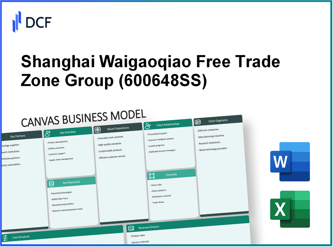 Shanghai Waigaoqiao Free Trade Zone Group Co., Ltd. (600648.SS): Canvas Business Model