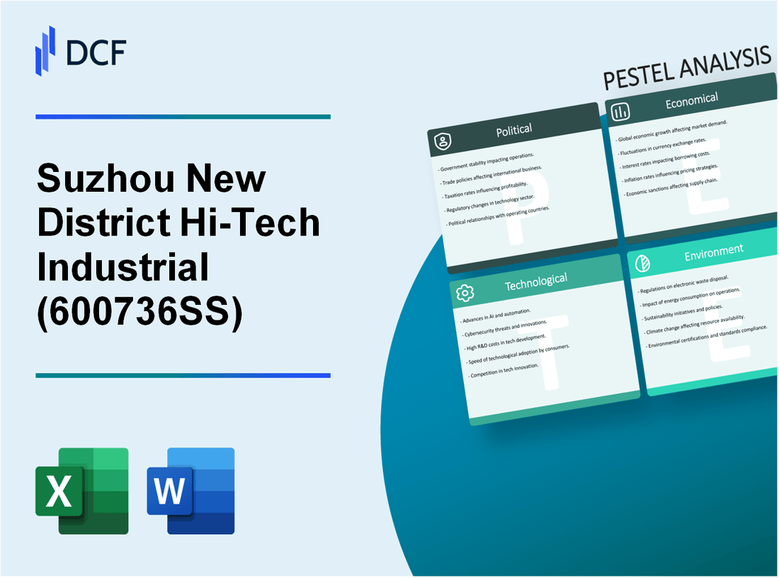Suzhou New District Hi-Tech Industrial Co.,Ltd (600736.SS): PESTEL Analysis