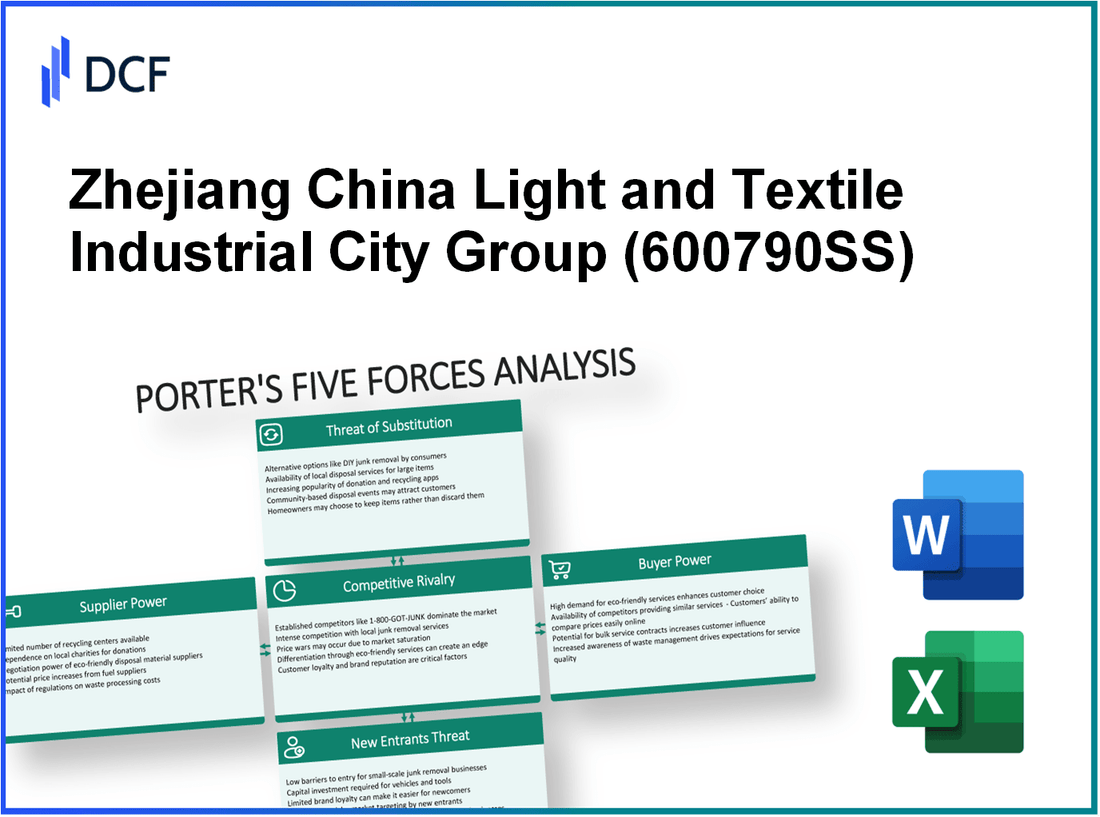 Zhejiang China Light and Textile Industrial City Group (600790.SS): Porter's 5 Forces Analysis