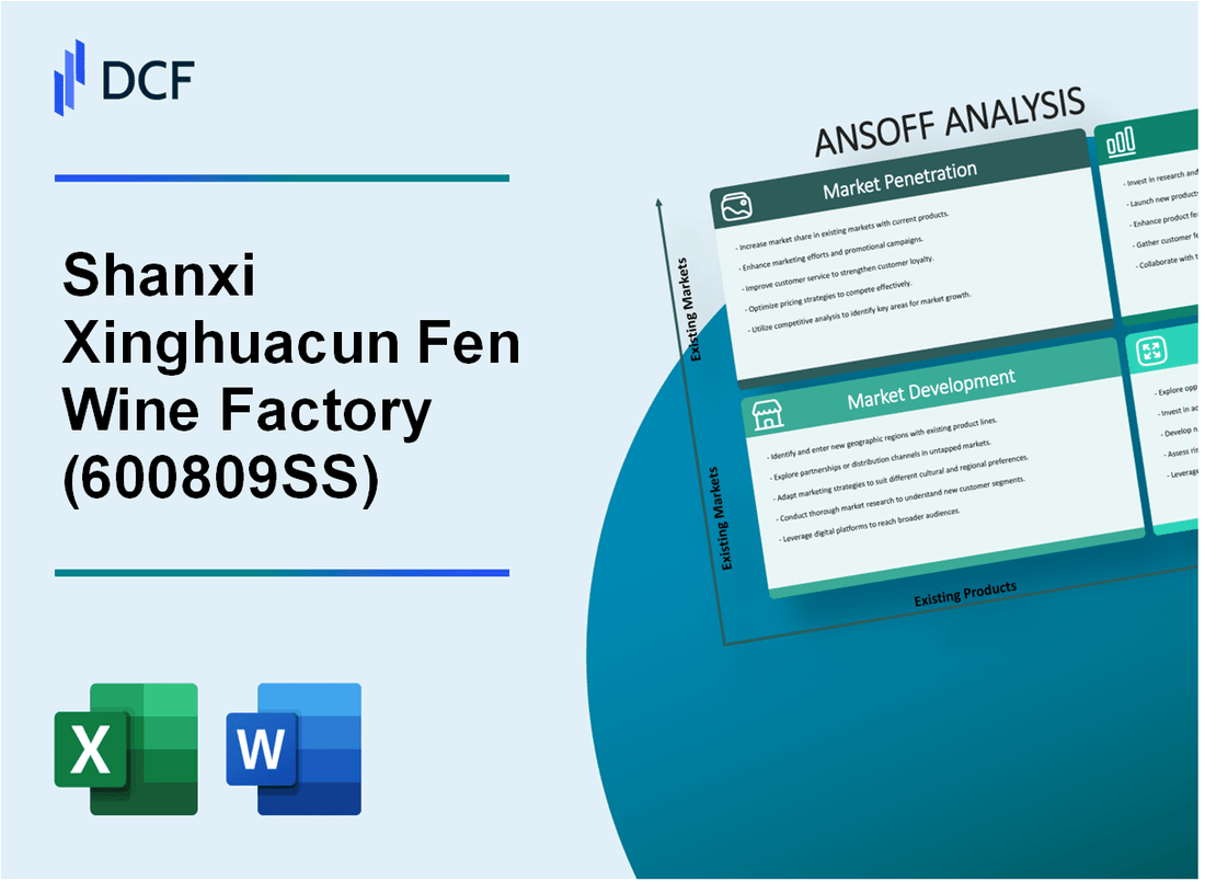Shanxi Xinghuacun Fen Wine Factory Co.,Ltd. (600809.SS): Ansoff Matrix