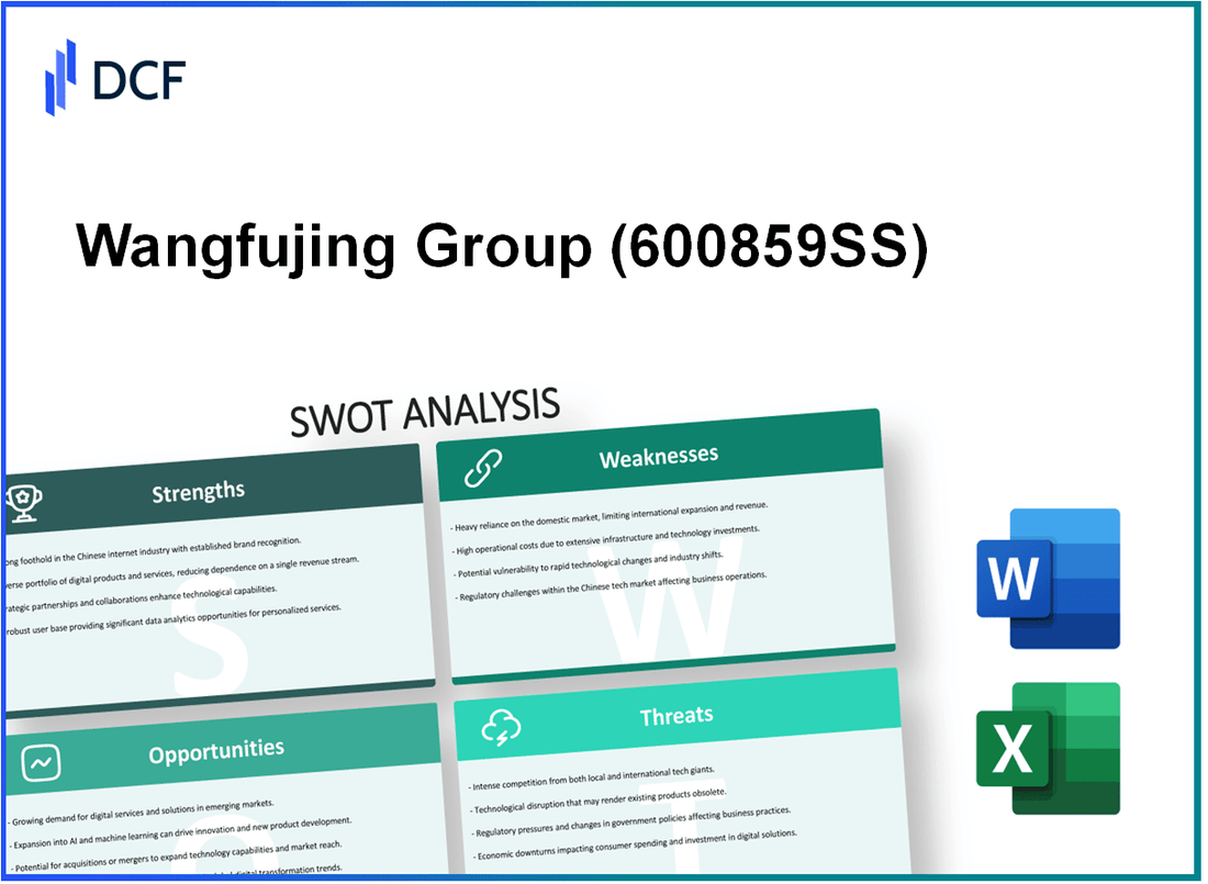 Wangfujing Group Co., Ltd. (600859.SS): SWOT Analysis