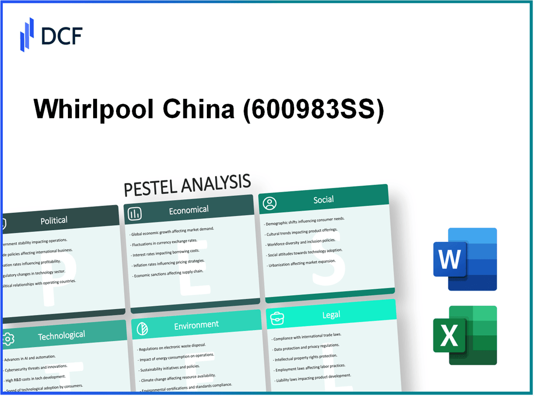 Whirlpool China Co., Ltd. (600983.SS): PESTEL Analysis