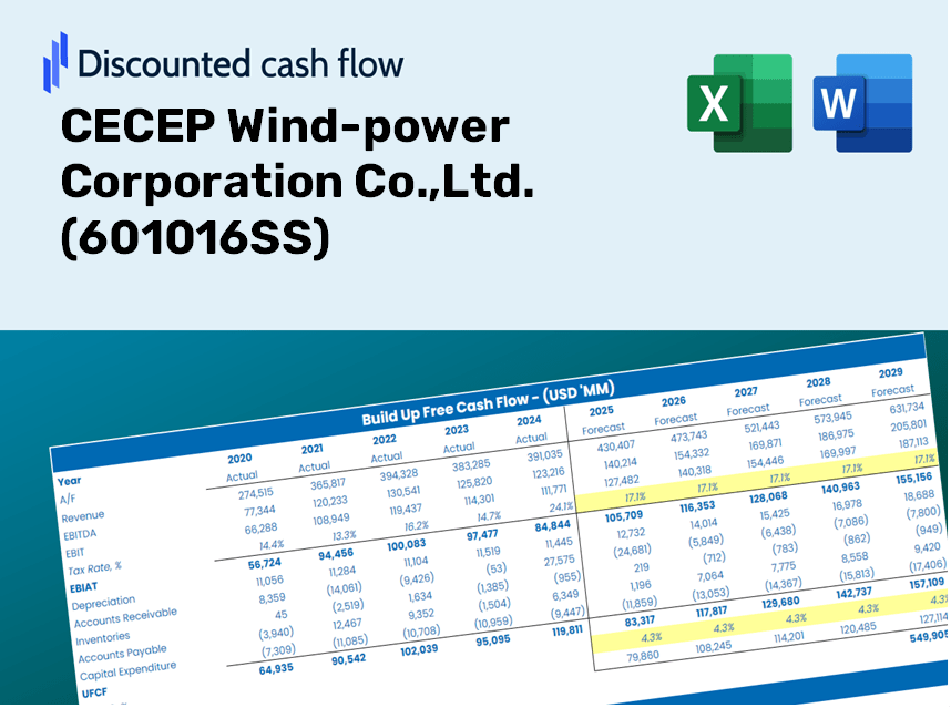 CECEP Wind-power Corporation Co.,Ltd. (601016SS) DCF Valuation