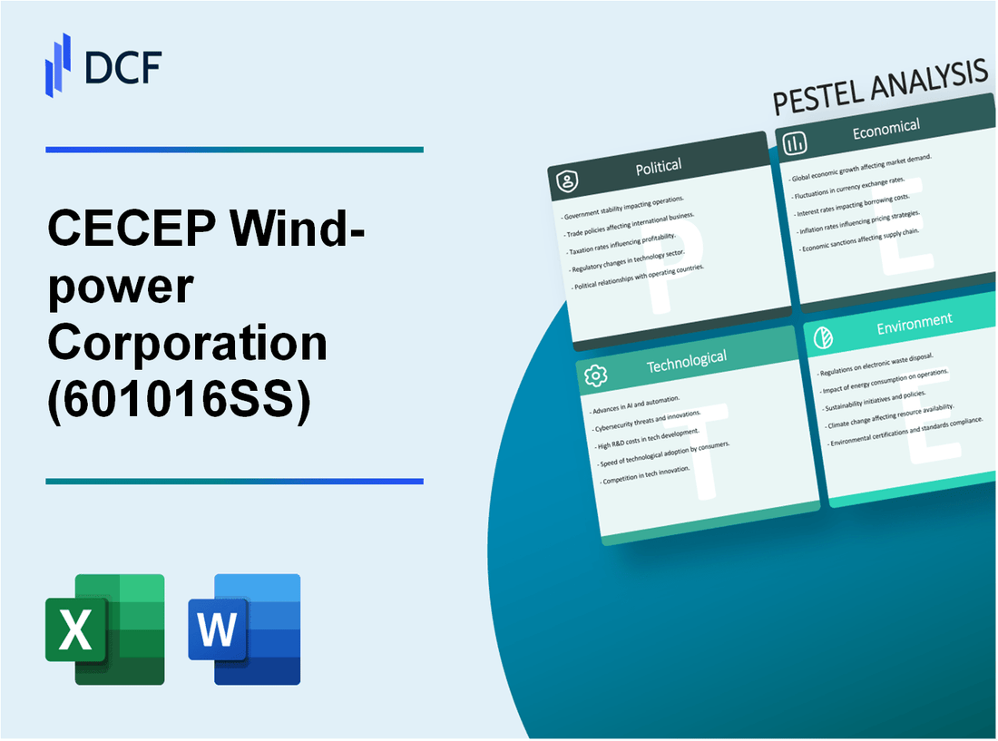 CECEP Wind-power Corporation Co.,Ltd. (601016.SS): PESTEL Analysis