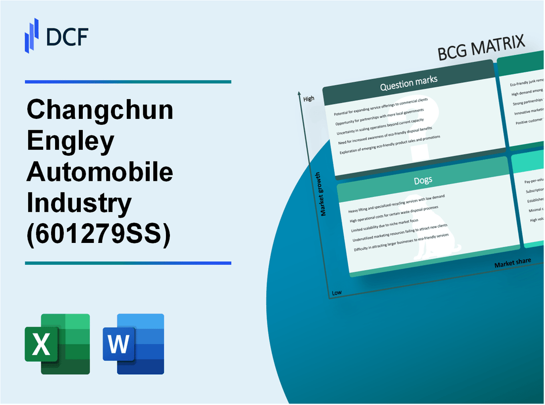 Changchun Engley Automobile Industry Co.,Ltd. (601279.SS): BCG Matrix
