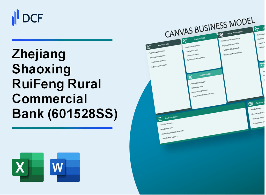 Zhejiang Shaoxing RuiFeng Rural Commercial Bank Co.,Ltd (601528.SS): Canvas Business Model