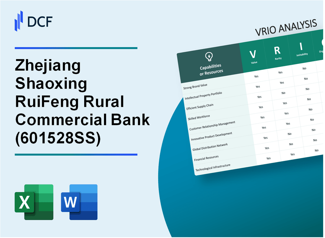Zhejiang Shaoxing RuiFeng Rural Commercial Bank Co.,Ltd (601528.SS): VRIO Analysis
