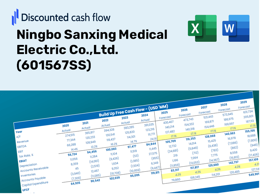 Ningbo Sanxing Medical Electric Co.,Ltd. (601567SS) DCF Valuation
