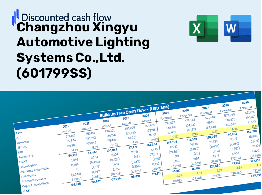 Changzhou Xingyu Automotive Lighting Systems Co.,Ltd. (601799SS) DCF Valuation