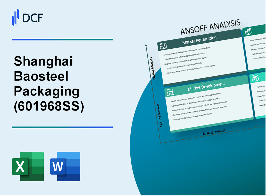 Shanghai Baosteel Packaging Co., Ltd. (601968.SS): Ansoff Matrix
