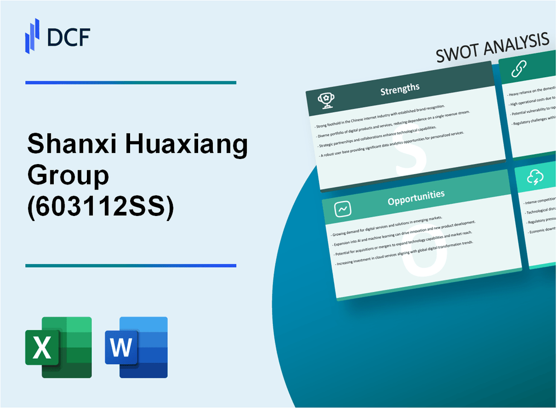 Shanxi Huaxiang Group Co., Ltd. (603112.SS): SWOT Analysis